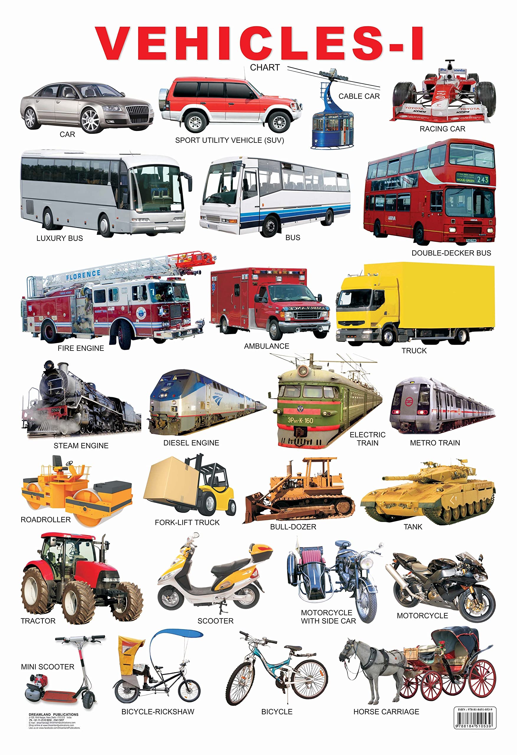 Vehicles1 Educational Wall Chart For Kids  Both Side Hard Laminated (Size 48 X 73 Cm)
