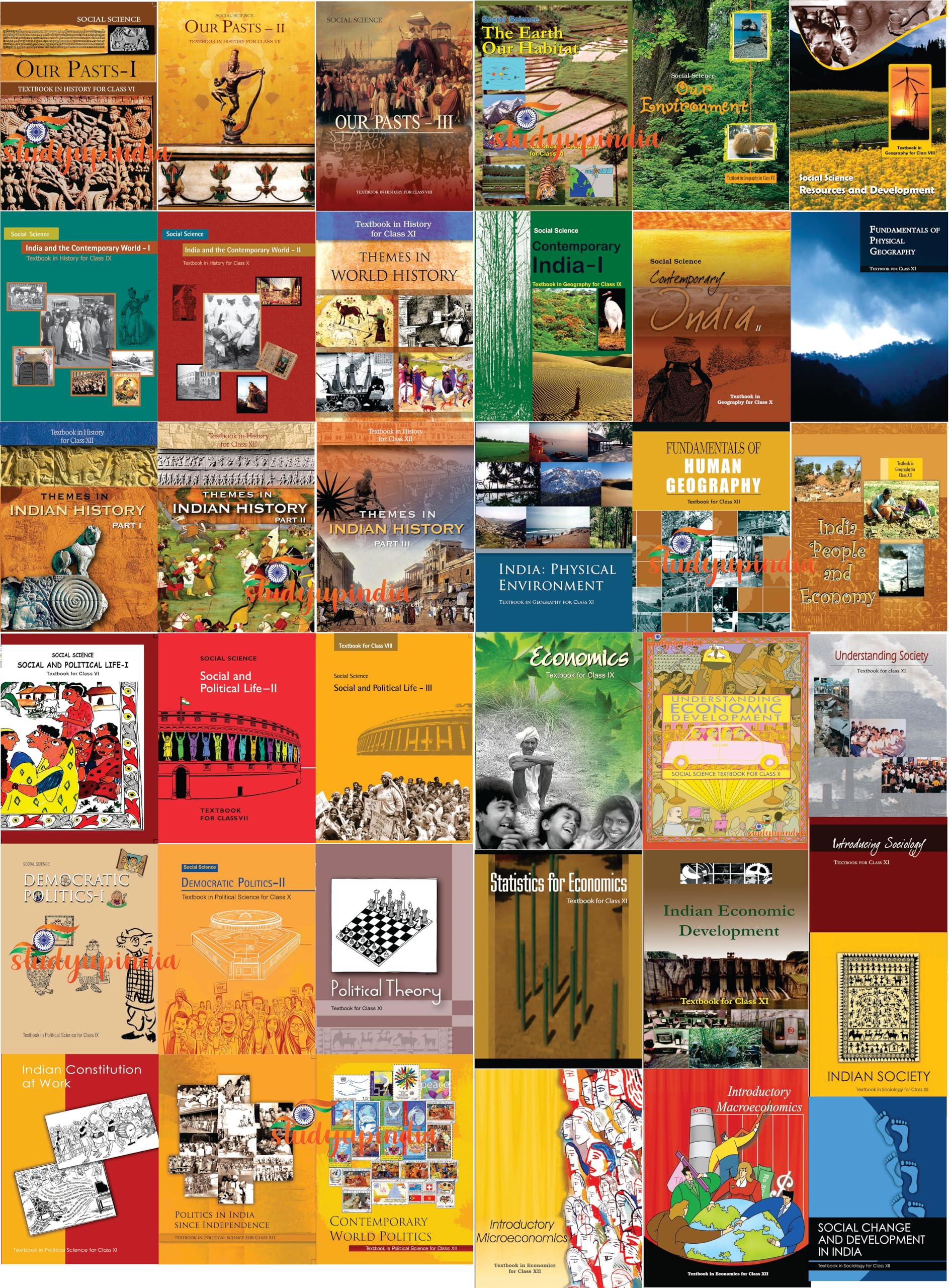 Ncert 37 Books Set For Upsc Exams (English Medium) 610 His , Geo, Pol, Sci, 910 Eco , His , Pol, Geo , Sci, 1112 His , Pol, B