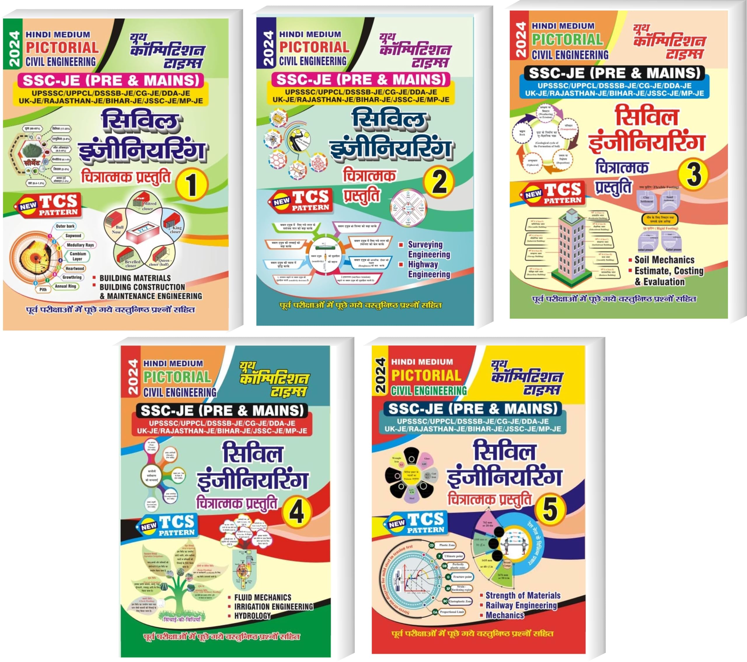 Youth Competition Times SSC JE Pictorial Civil Engineering | Pre. + Mains Solved Papers | Combo Pack of 5 Book | Hindi Medium