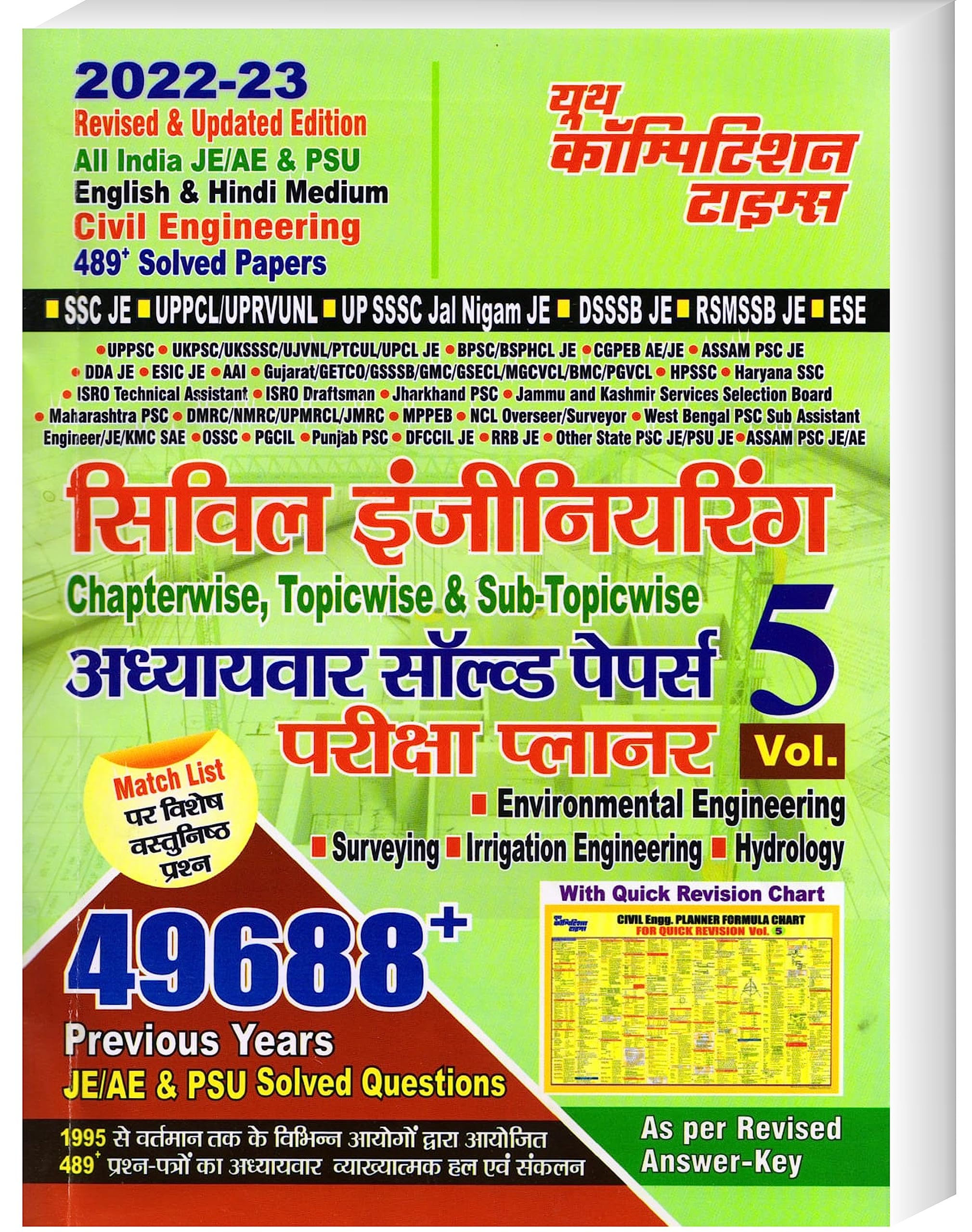 Youth Competition Times Civil Engineering Vol V | Chapterwise Solved Papers | Exam Planner | SSC JE | UPPCL/UPRVUNL | UPSSC jal