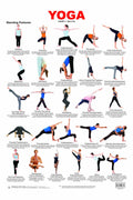 Yoga Chart  1 Laminated Educational Wall Chart | Kids Learning Poster | Colourful Illustrations Of Yoga Poses, BothSide Lamina