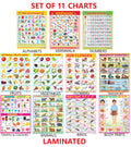 Early Learning Educational Charts Set For Kids|Set Of 11|NonTearable & Waterproof|Double Sided Laminated|Billingual Charts In E