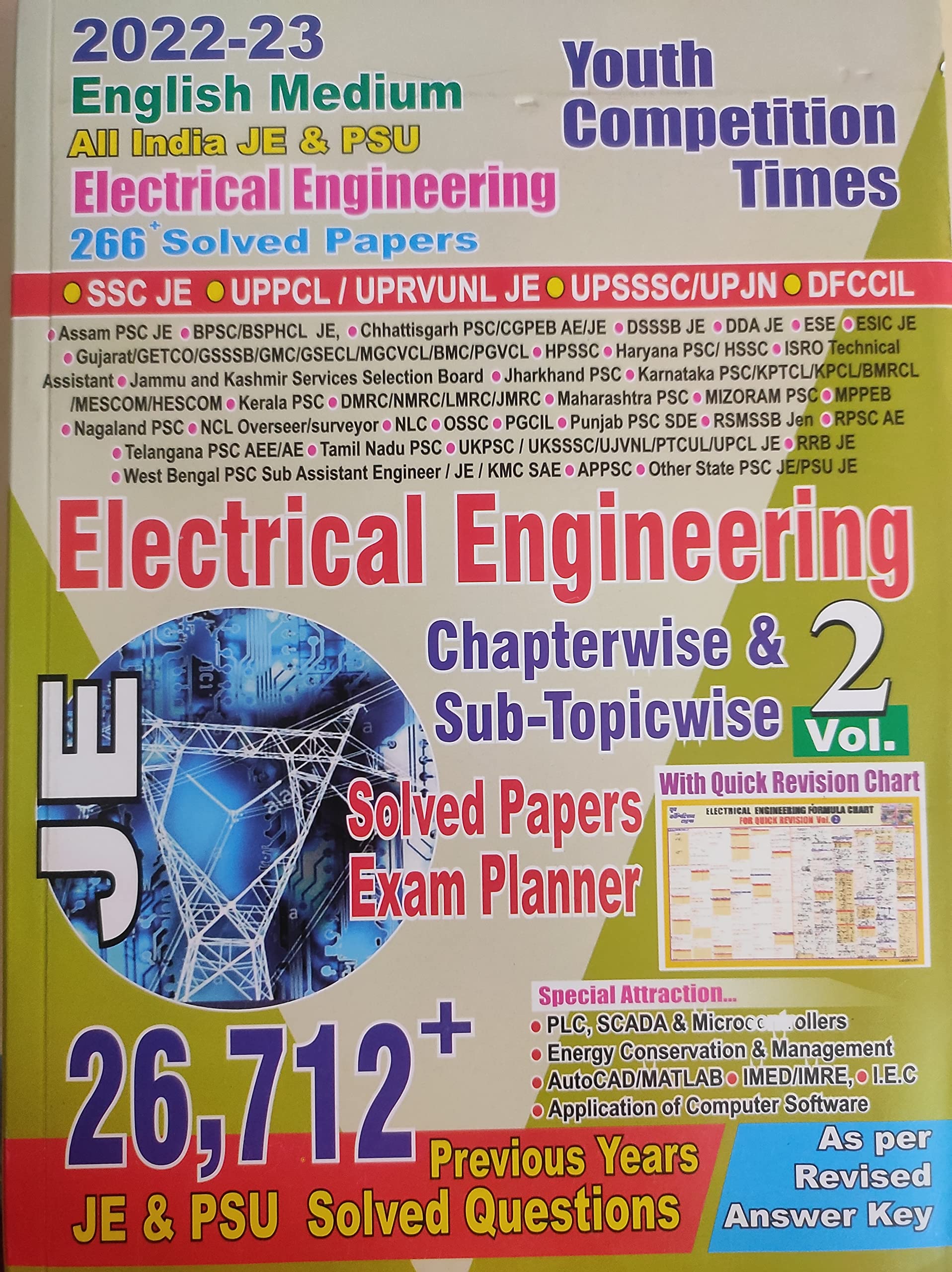 Youth Competition TIMES ELECTRICAL ENGINEERING JE CHAPTER WISE & SUBTOPICWISE VOL2 SOLVED PAPER WITH QUICK REVISION CHART PA