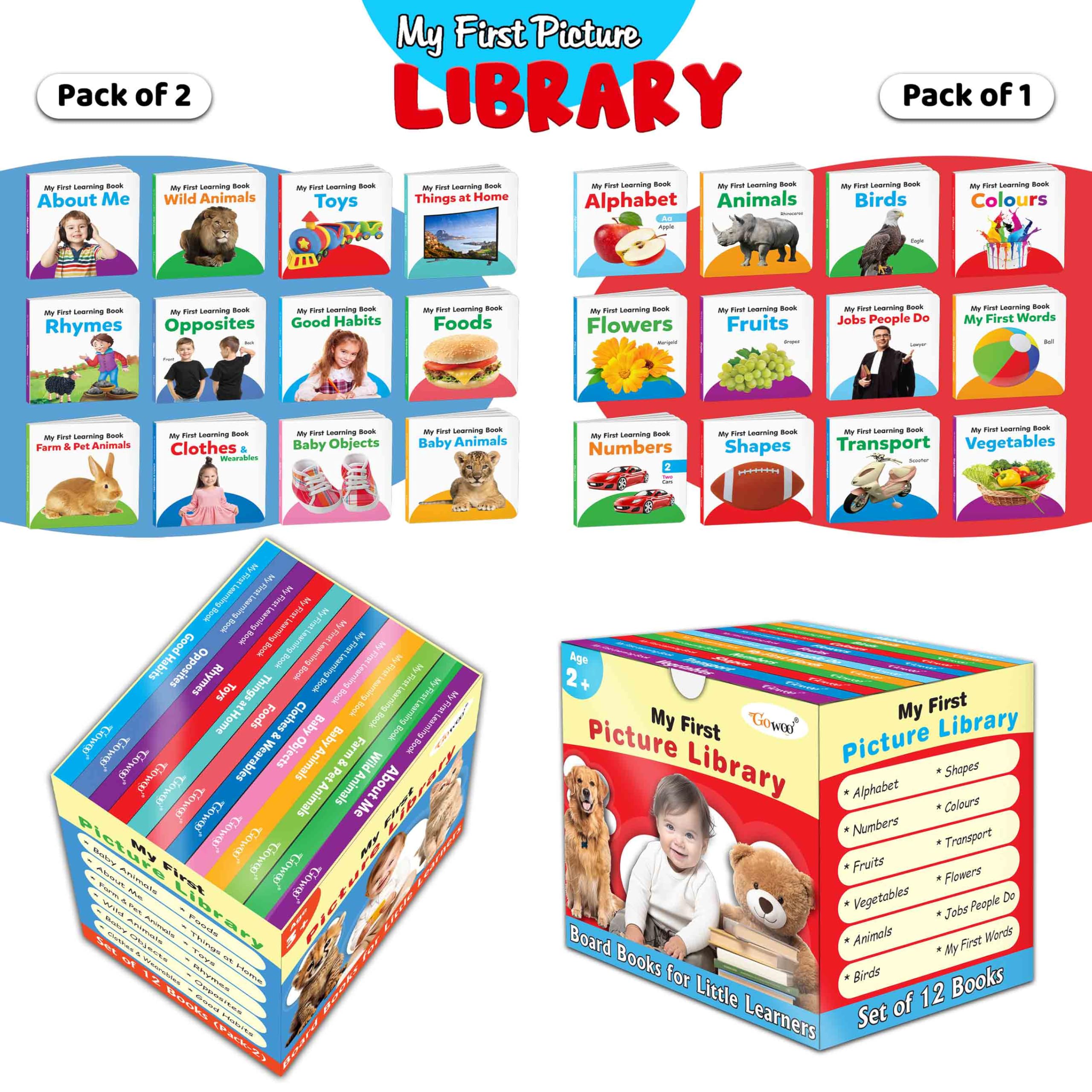Childrens educational board book collection (Red and Blue Edition) : Kids First Library Box, Learning book for preschoolers,