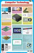 Computer Technology  Thick Laminated Chart