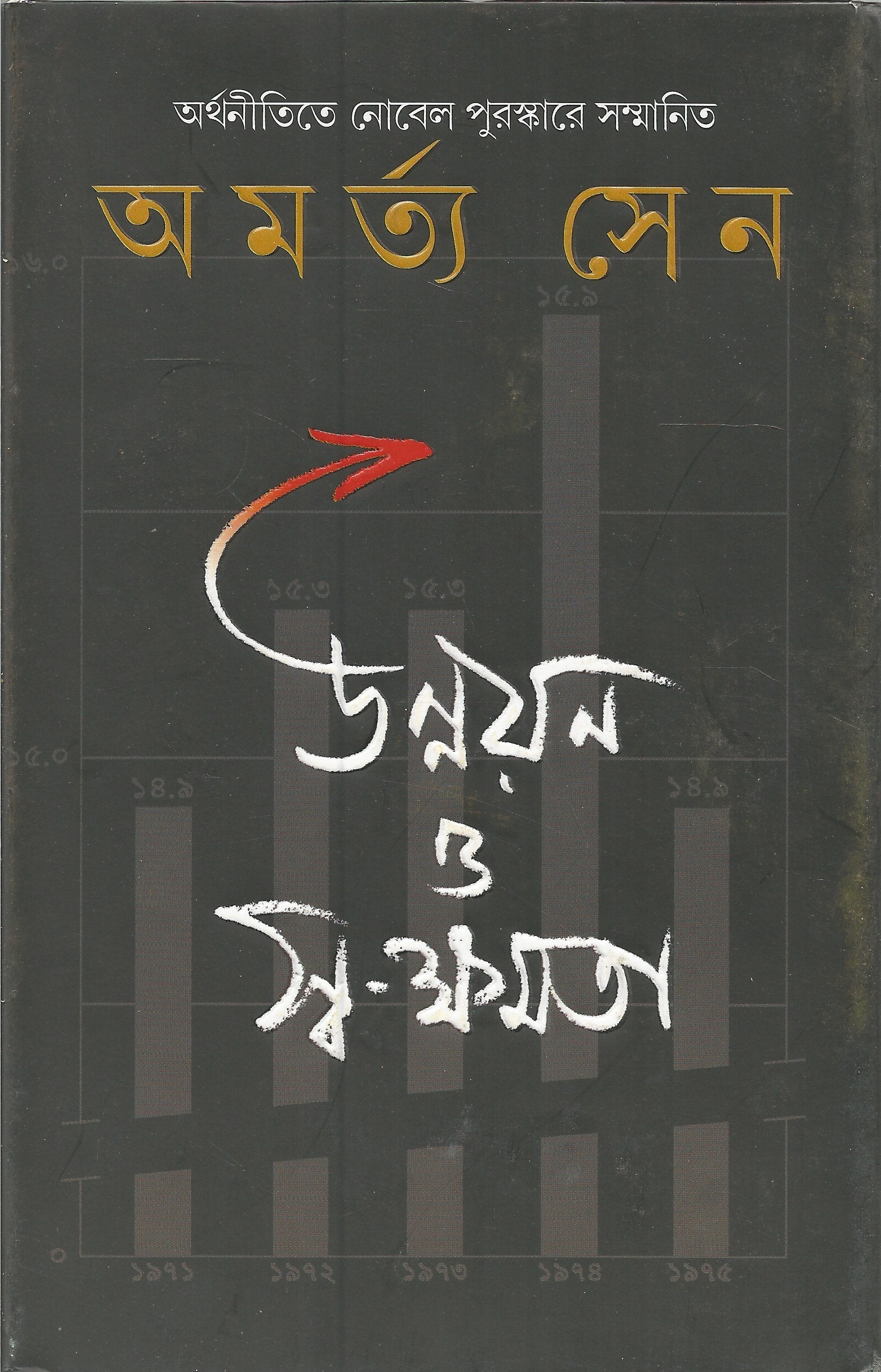 Unnayan O Swakshamata