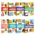 Toddlers learning library : Learning book for kids, My First Picture Book Collection For Early Learning With 8 Topics, birthday 