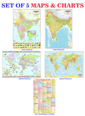 India & World Map (Both Political & Physical) & Constitution Chart | NON LAMINATED PAPER FOLDED MAPS | SET OF 5 | Useful for UPS