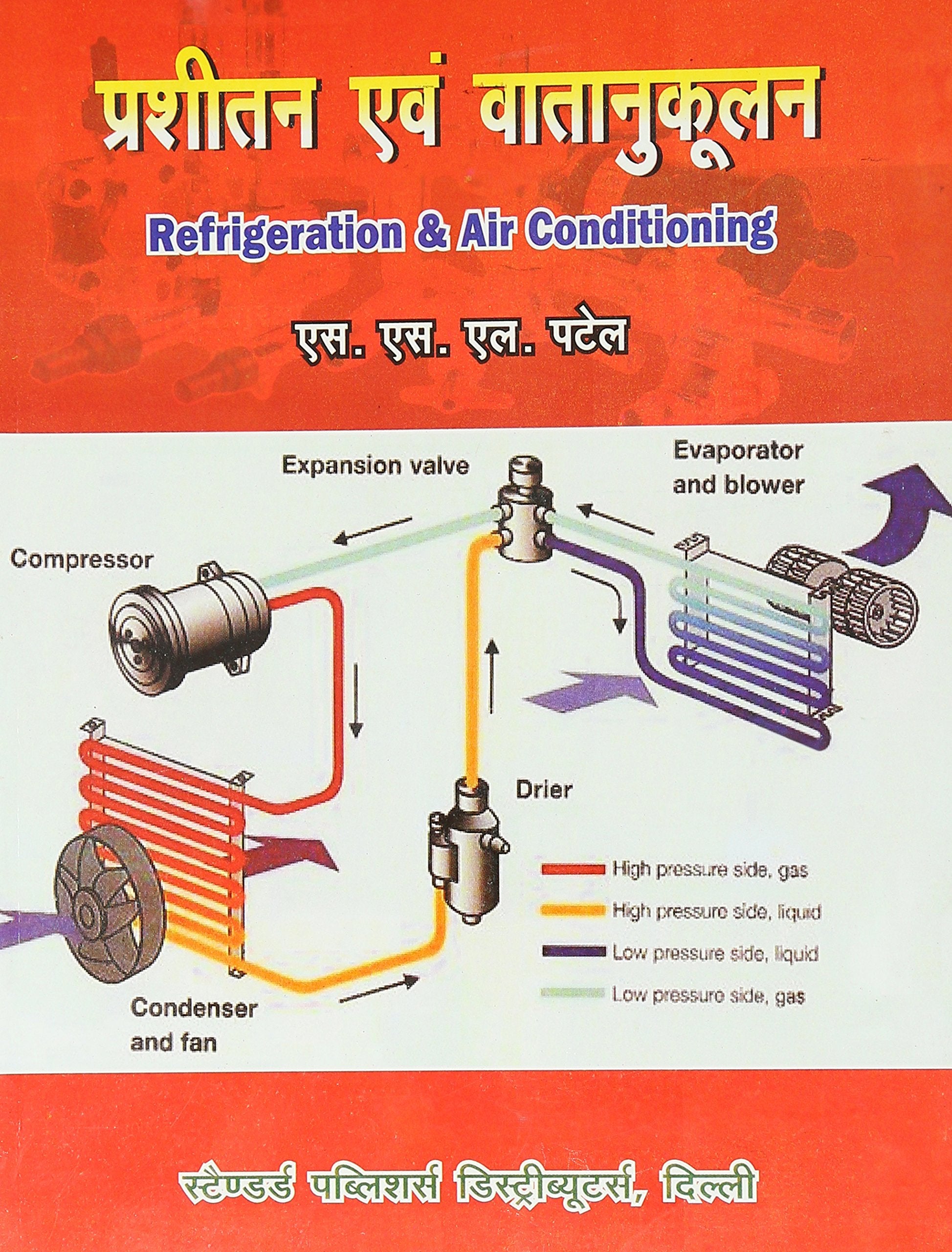 Refregeration and Air Condintoning