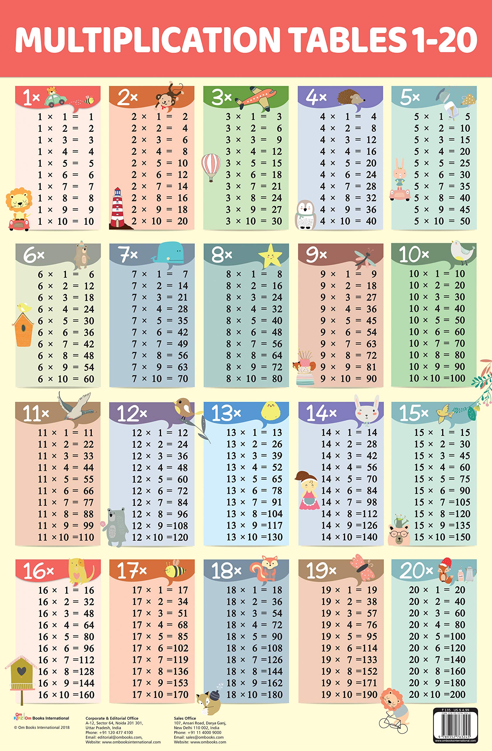 Charts: Multiplication 120 Charts (Educational Charts for kids)