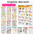 Essential Chart Of All In One : My First ALL IN ONE SPIRAL CHART ENGLISHMARATHI Educational Chart books for toddlers Collection