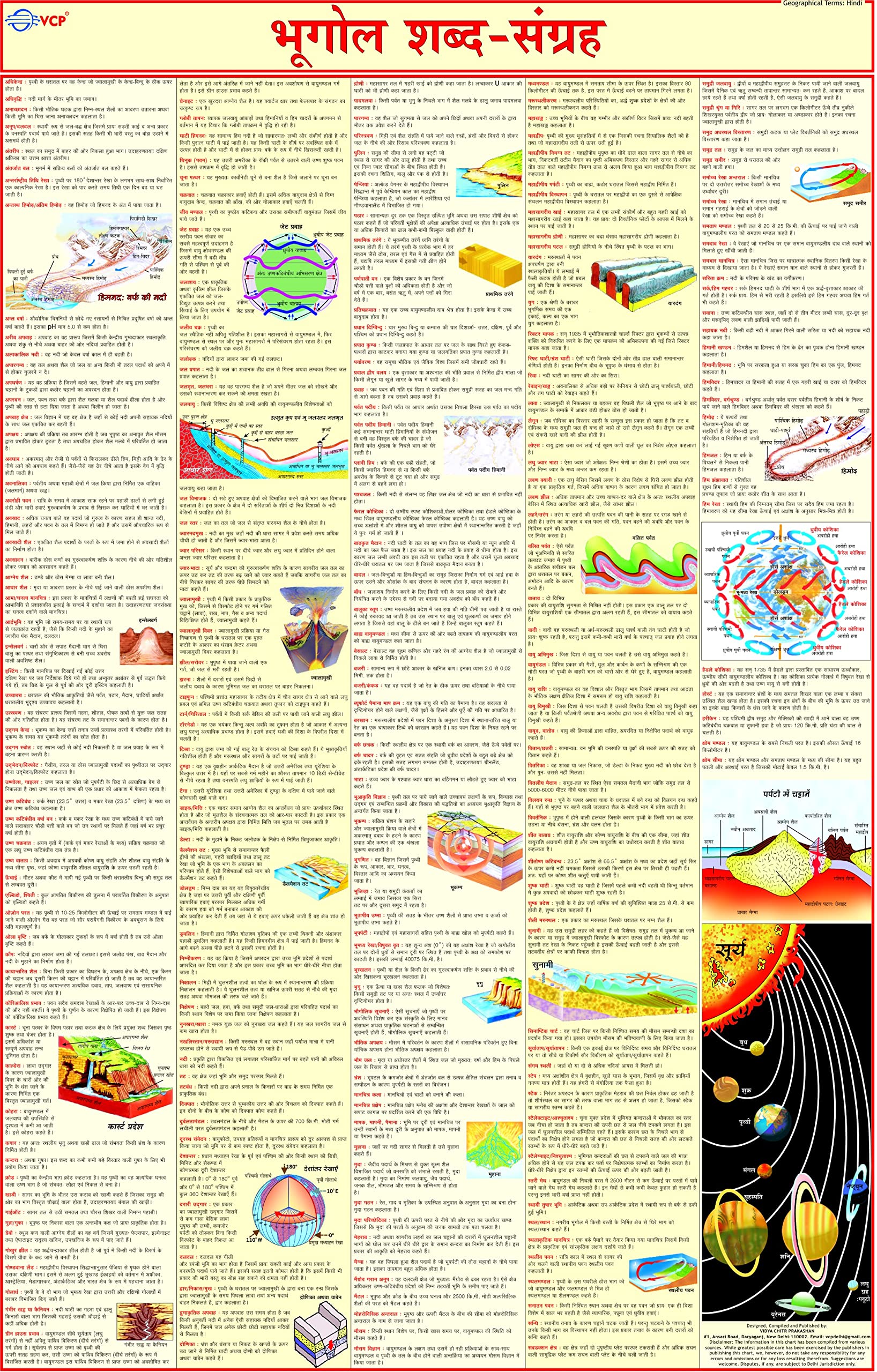Geography Terms Chart (   ) | HINDI | LAMINATED
