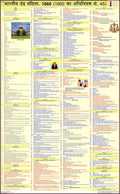 Indian Penal Code Chart in HINDI (    ) | HINDI | LAMINATED | IPC chart in Hindi