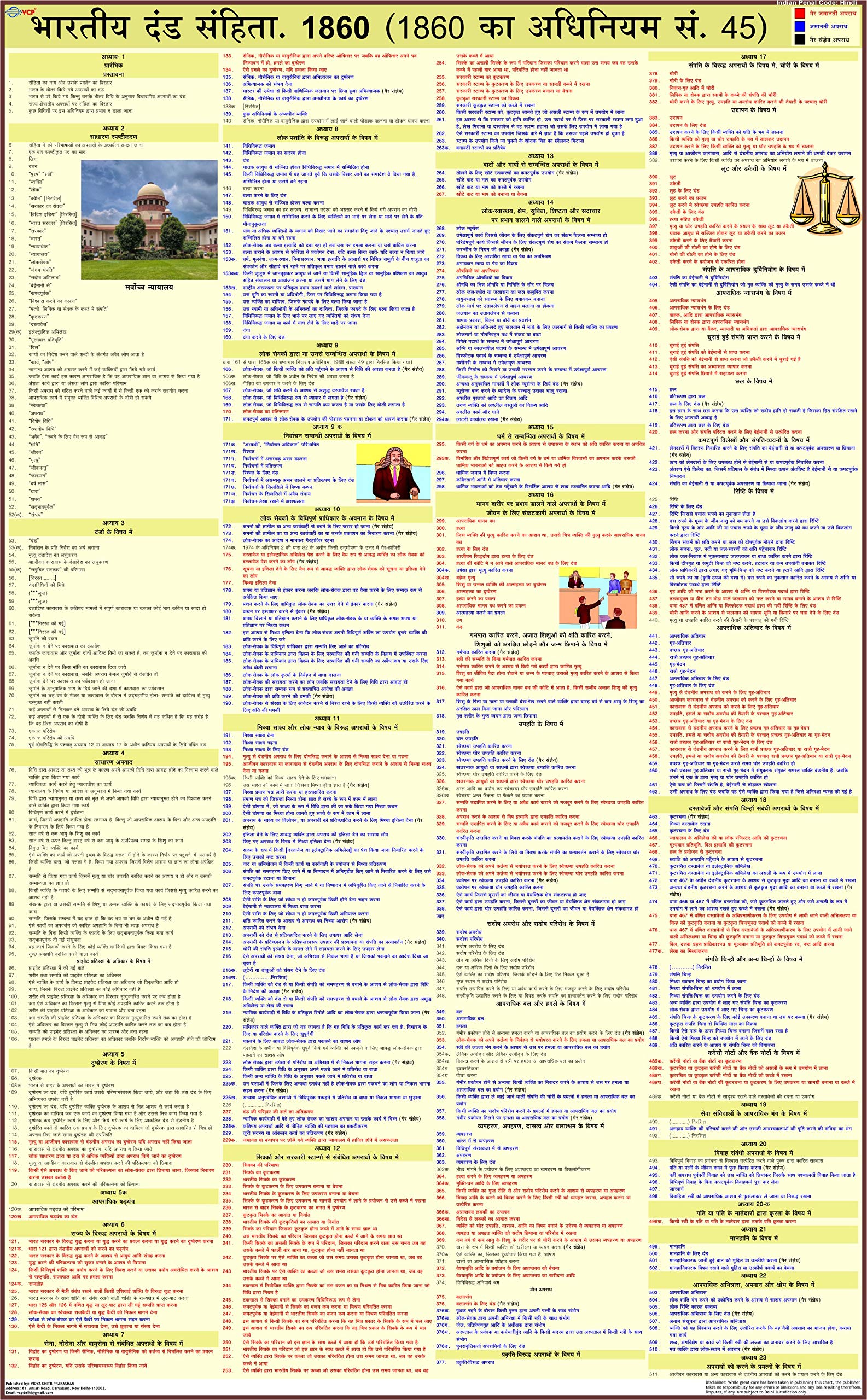 Indian Penal Code Chart in HINDI (    ) | HINDI | LAMINATED | IPC chart in Hindi