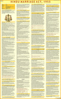 Hindu Marriage Act | Laminated | 55 x 90 cm | Useful for Lawyers & Law Students