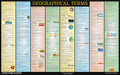 Geographical Terms Chart | Laminated | Exteremely Useful For Competitive Exams Preparation Like Upsc, Pcs Ssc Etc| By Hivex Publ